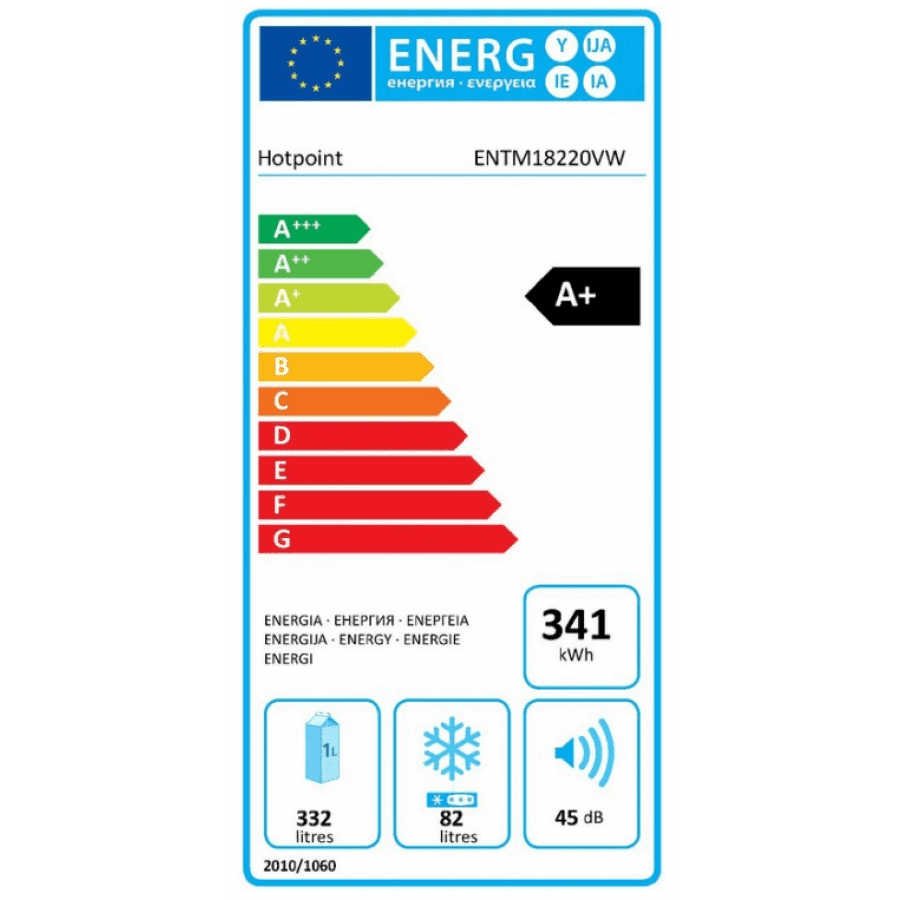 Étiquette énergétique