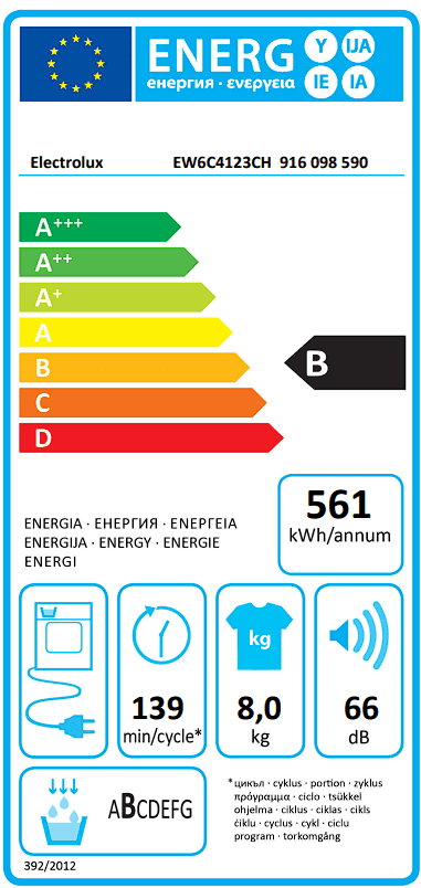 Étiquette énergétique