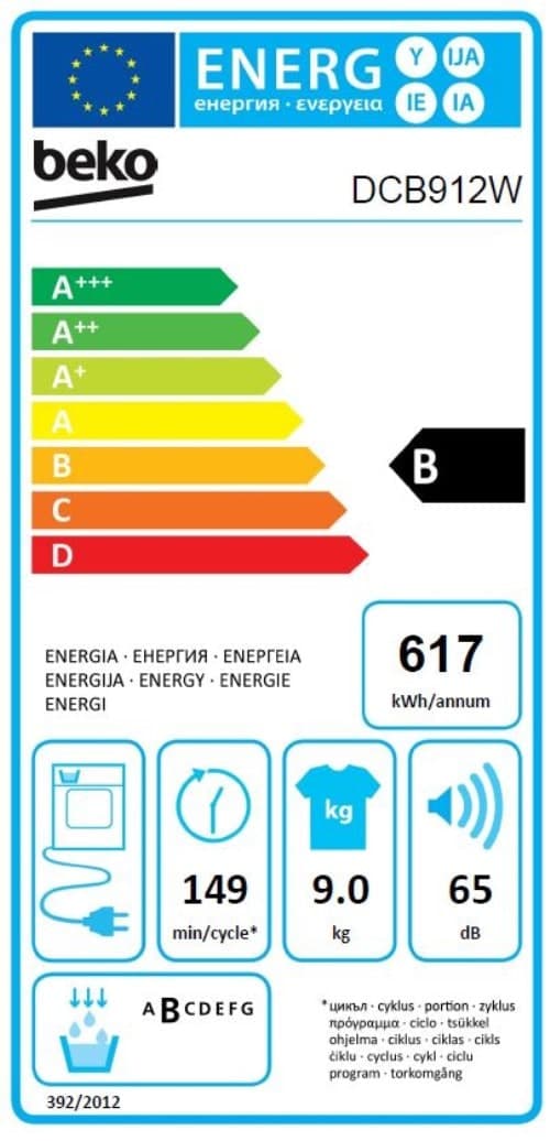 Étiquette énergétique