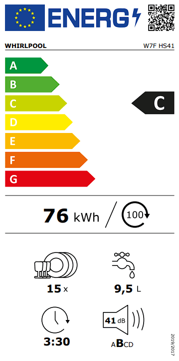 Étiquette énergétique