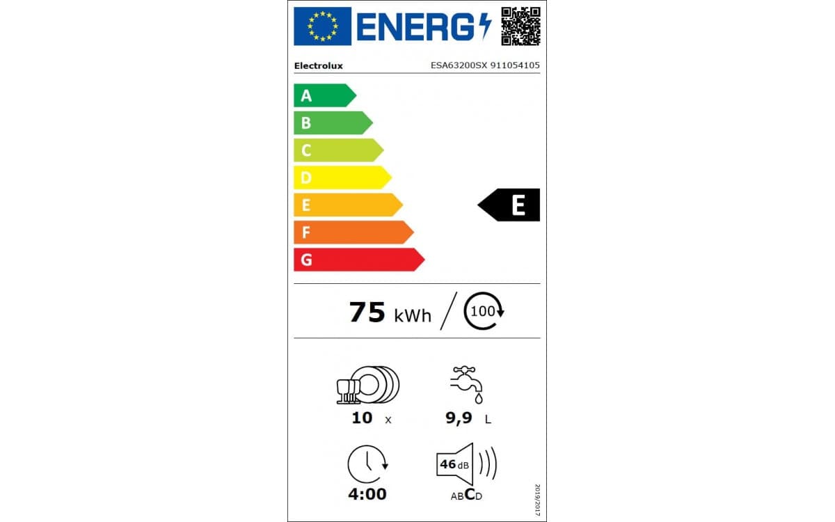 Étiquette énergétique