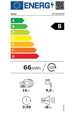 Étiquette énergétique