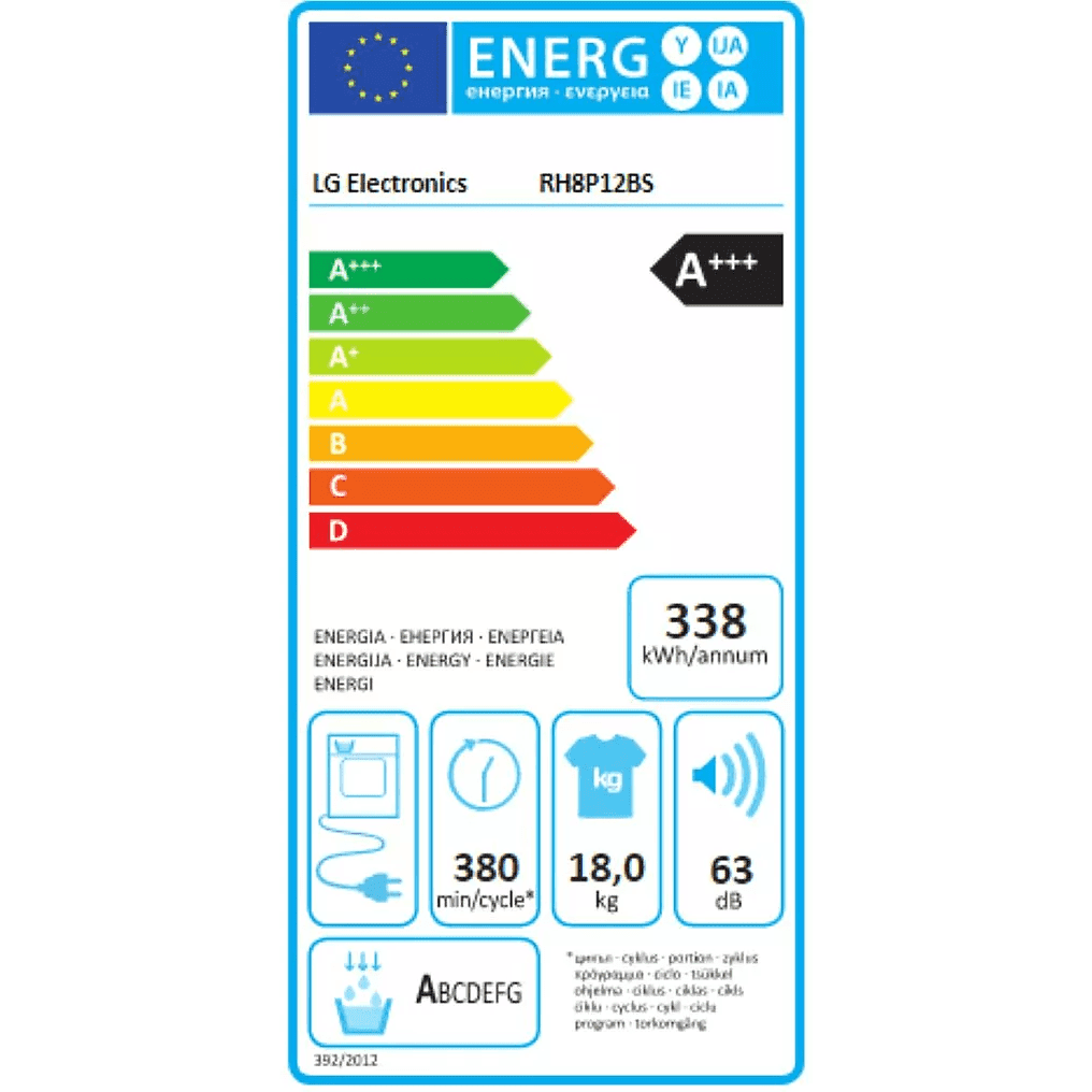 Étiquette énergétique