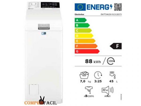 Étiquette énergétique