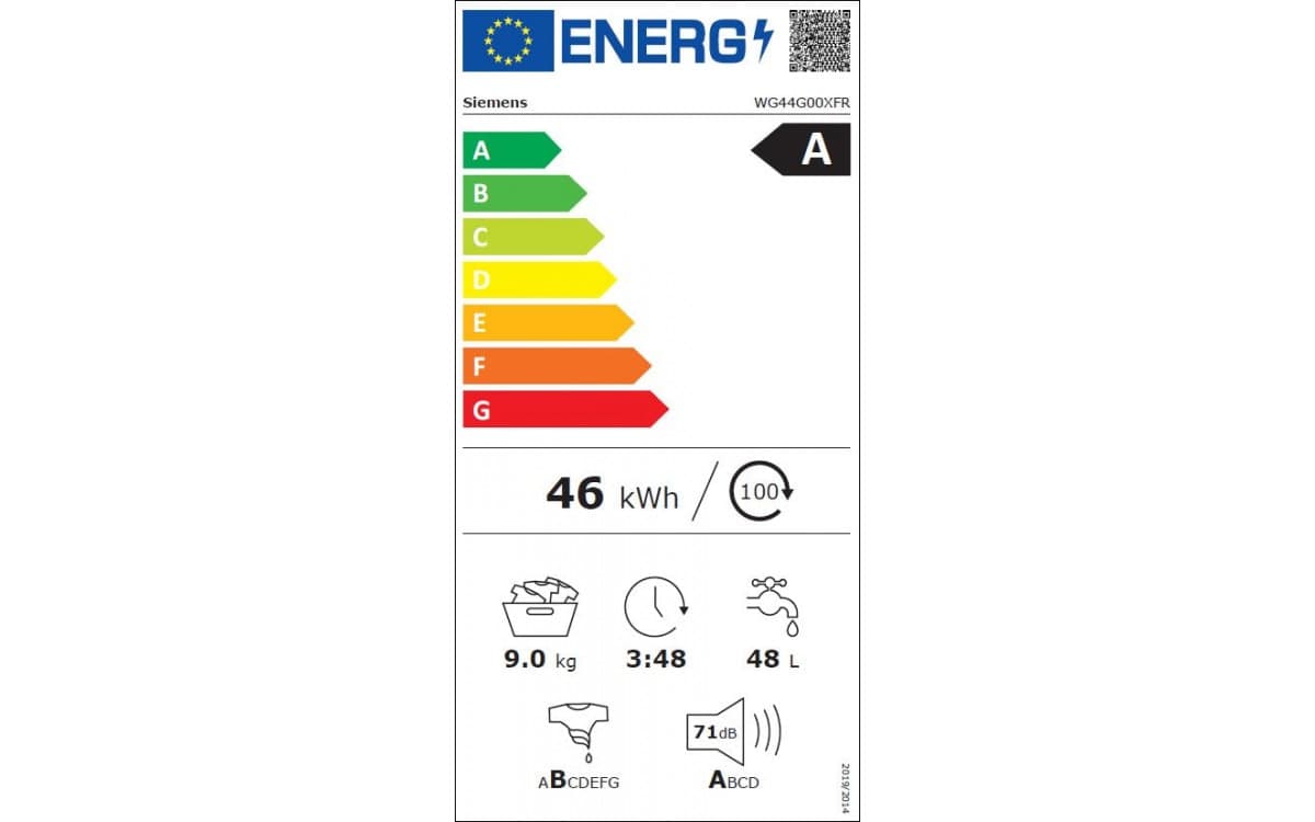 Étiquette énergétique
