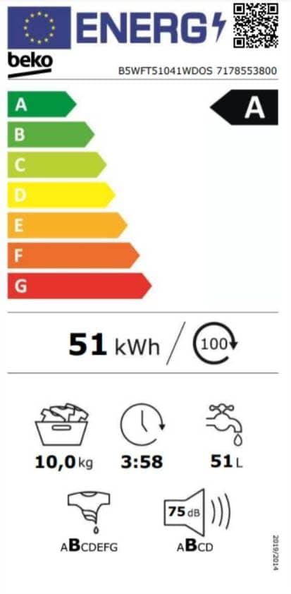 Étiquette énergétique