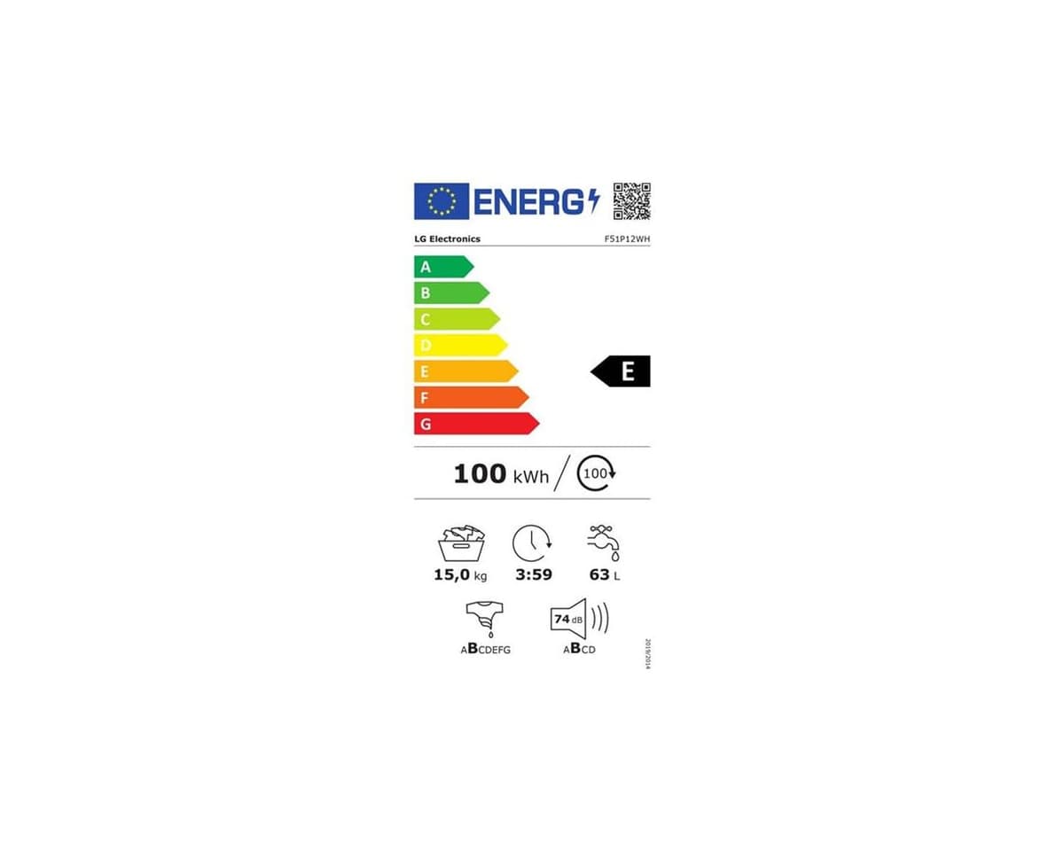 Étiquette énergétique