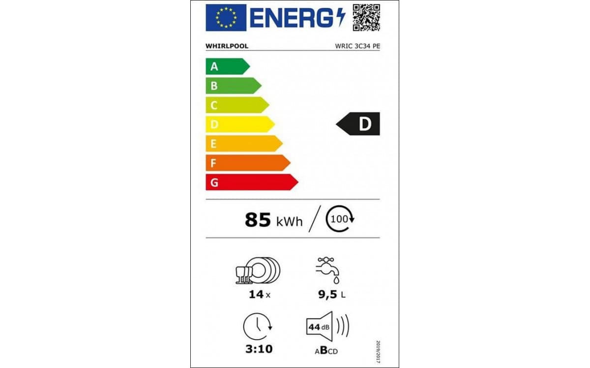 Étiquette énergétique