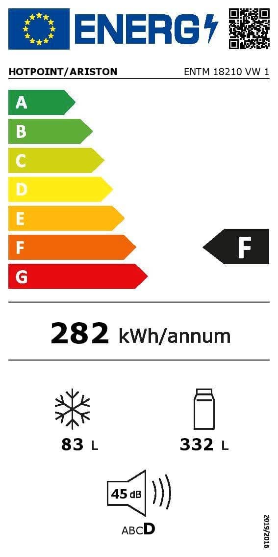 Étiquette énergétique