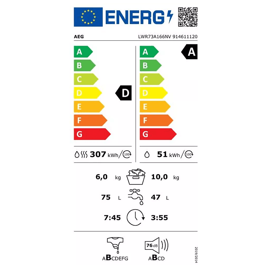 Étiquette énergétique