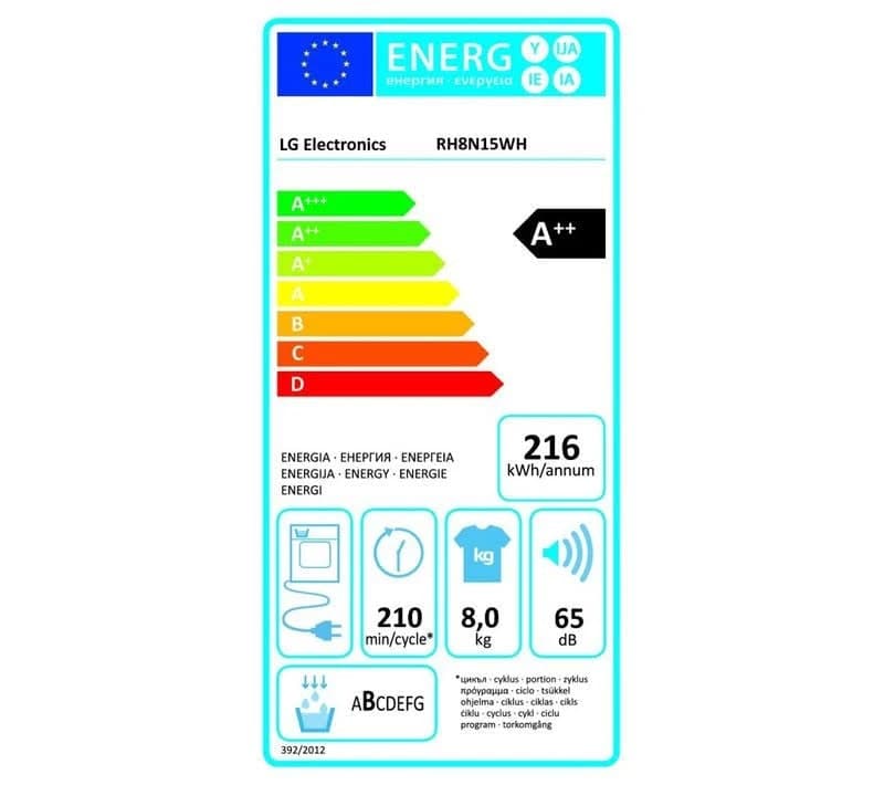 Étiquette énergétique