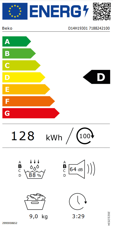 Étiquette énergétique