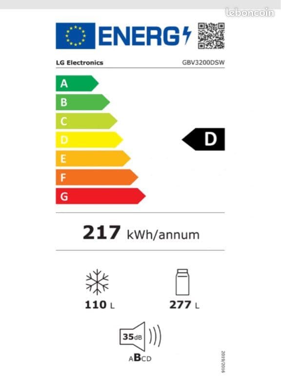 Étiquette énergétique