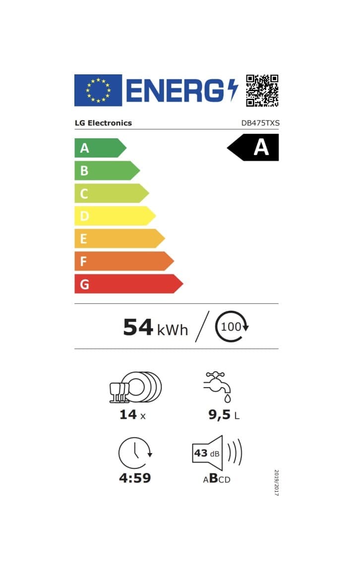 Étiquette énergétique