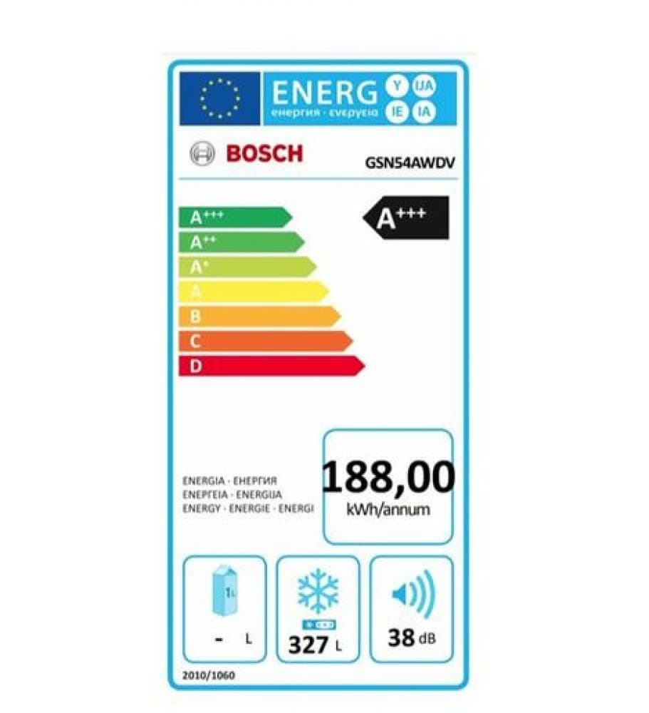 Étiquette énergétique