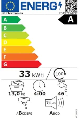 Étiquette énergétique