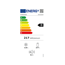 Étiquette énergétique