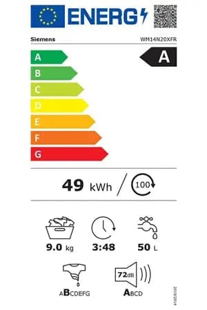 Étiquette énergétique