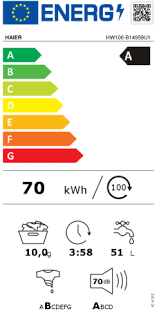 Étiquette énergétique