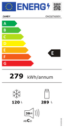 Étiquette énergétique