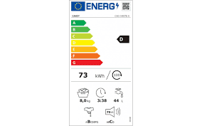 Étiquette énergétique