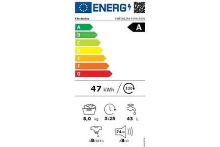 Étiquette énergétique