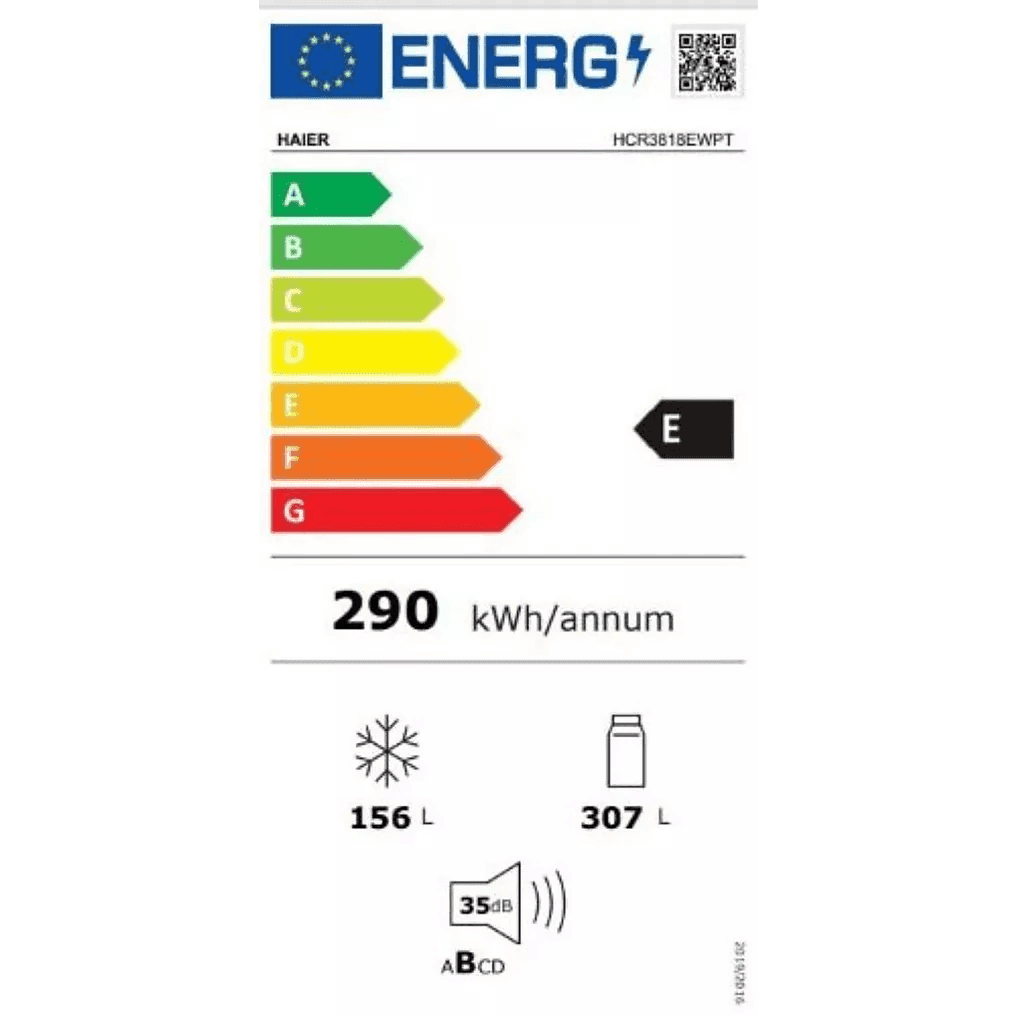 Étiquette énergétique