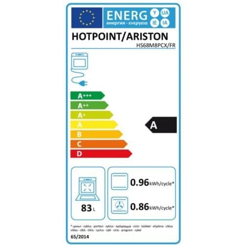 Étiquette énergétique
