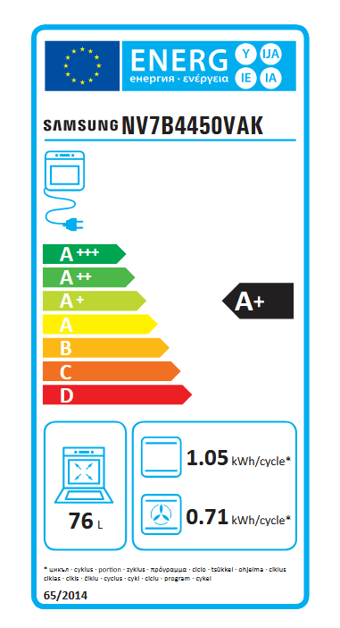 Étiquette énergétique