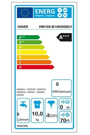 Étiquette énergétique