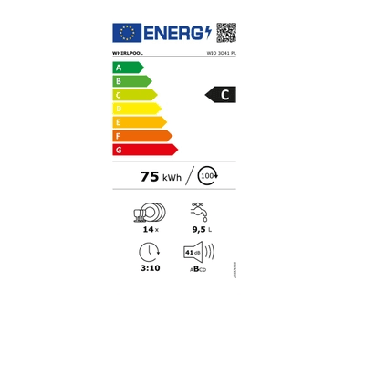 Étiquette énergétique