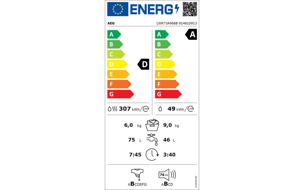 Étiquette énergétique