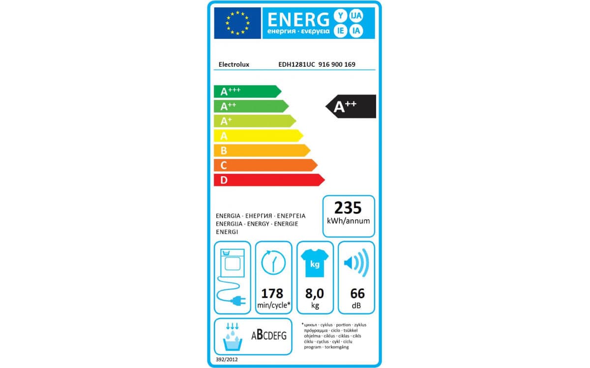 Étiquette énergétique
