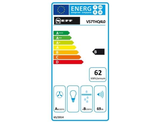 Étiquette énergétique
