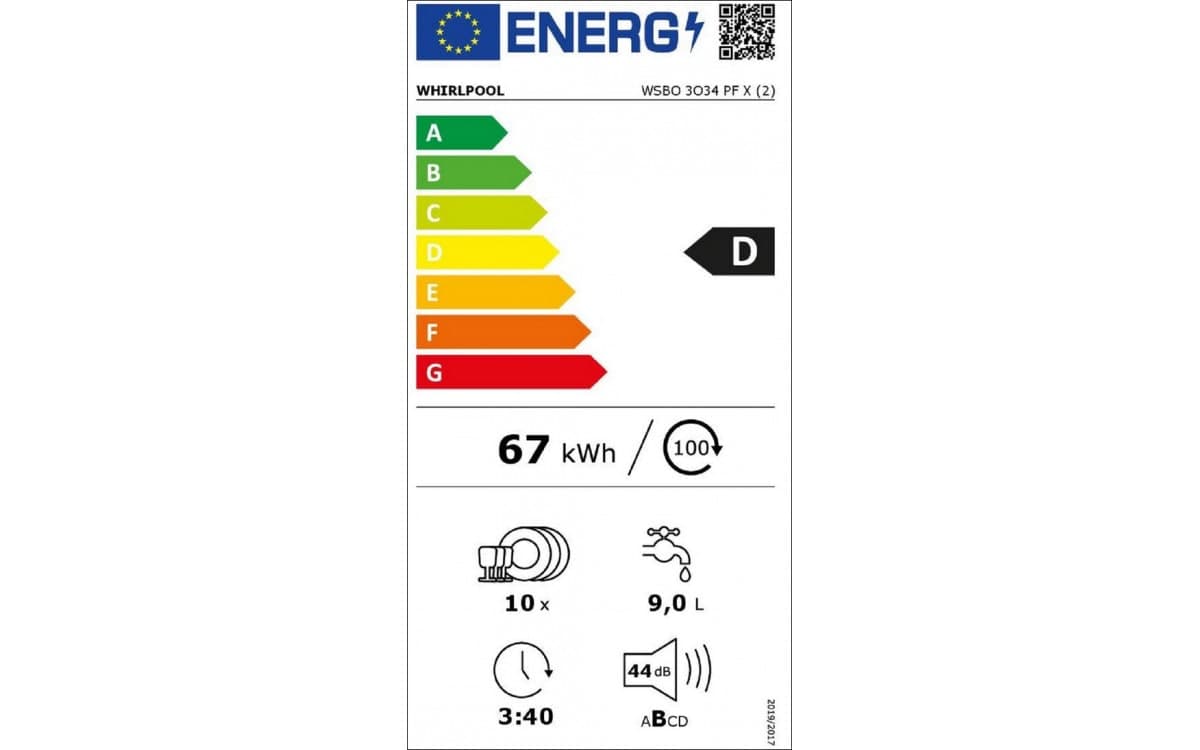 Étiquette énergétique