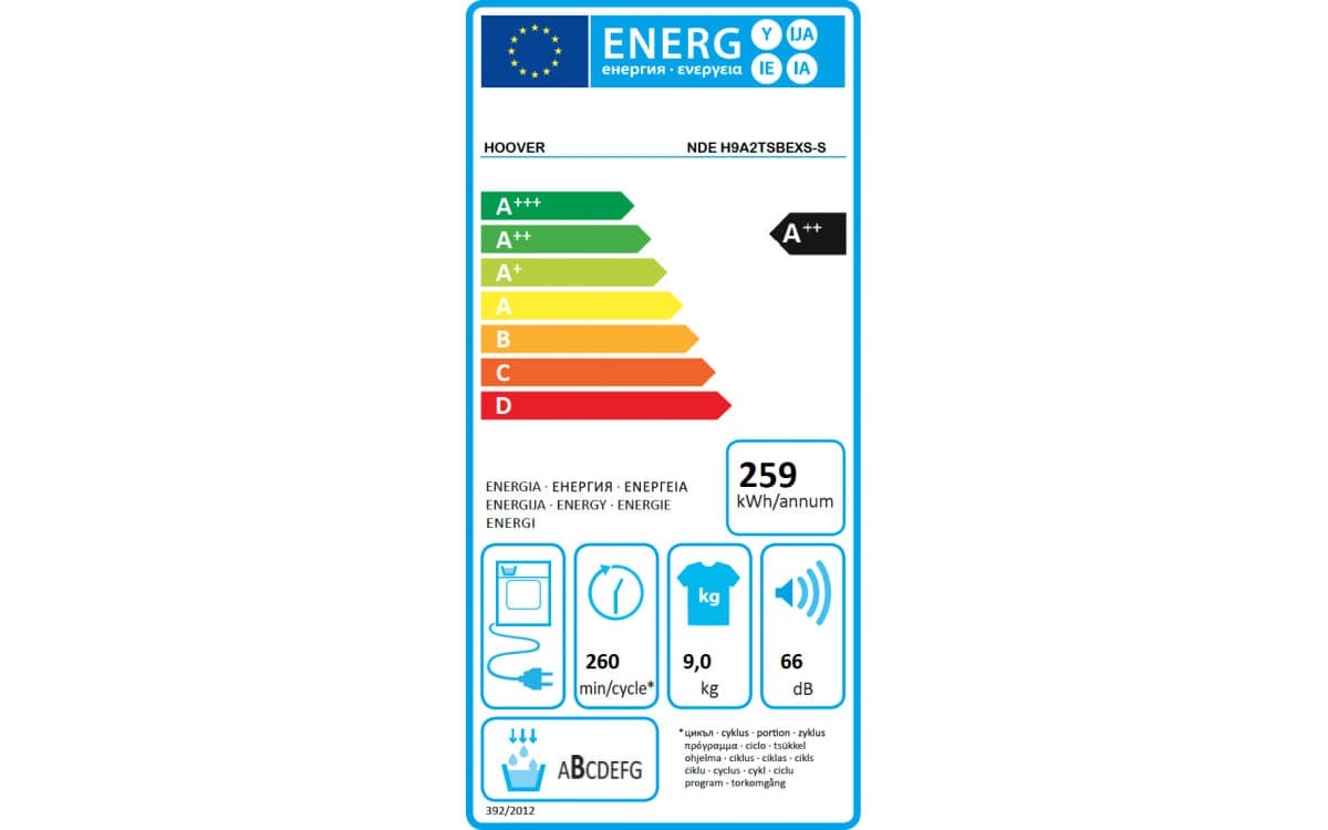 Étiquette énergétique