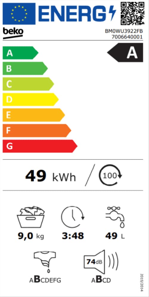 Étiquette énergétique