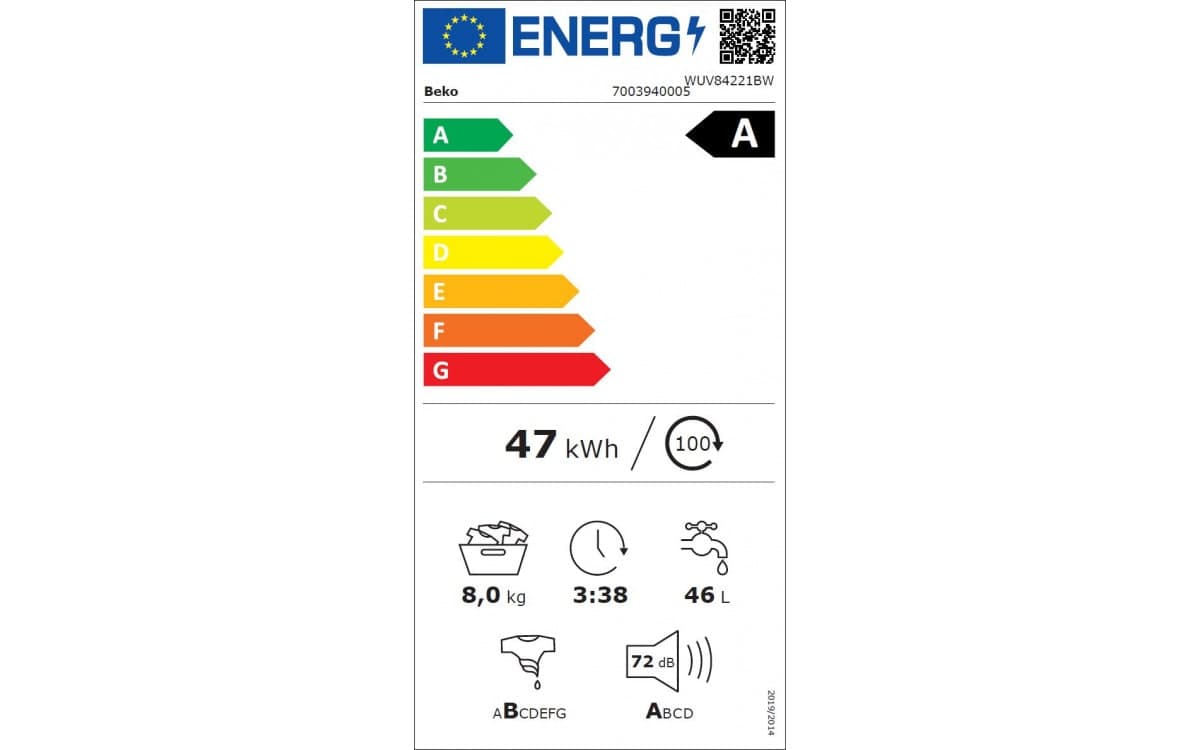 Étiquette énergétique