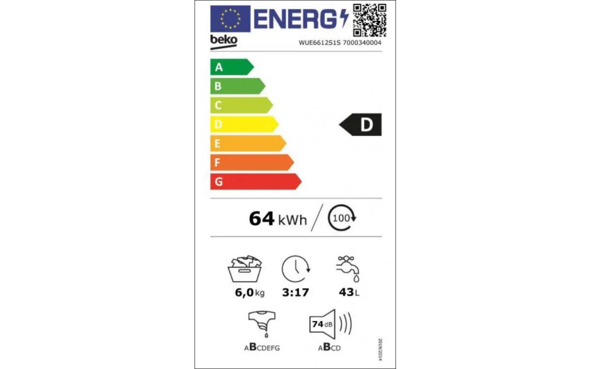 Étiquette énergétique