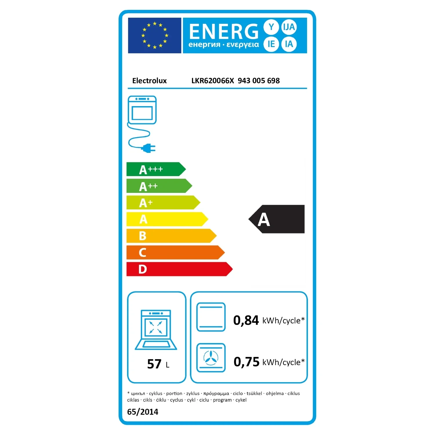Étiquette énergétique