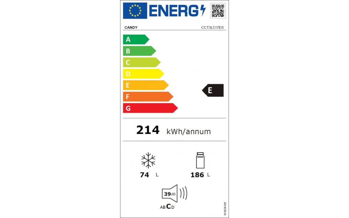 Étiquette énergétique