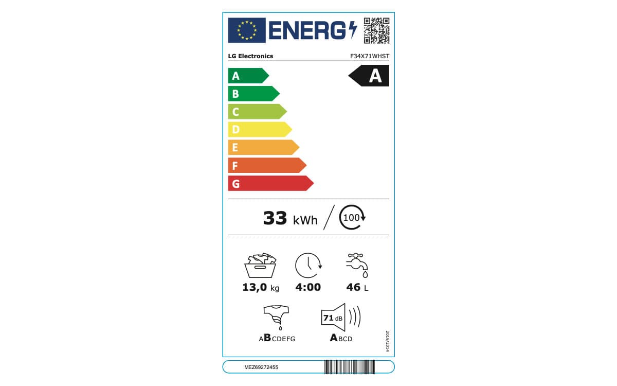 Étiquette énergétique