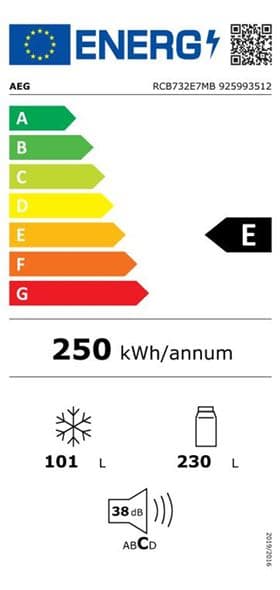 Étiquette énergétique