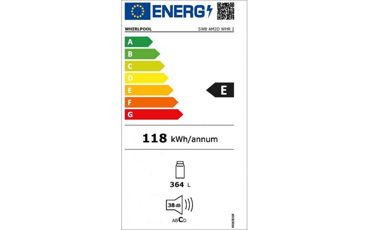 Étiquette énergétique