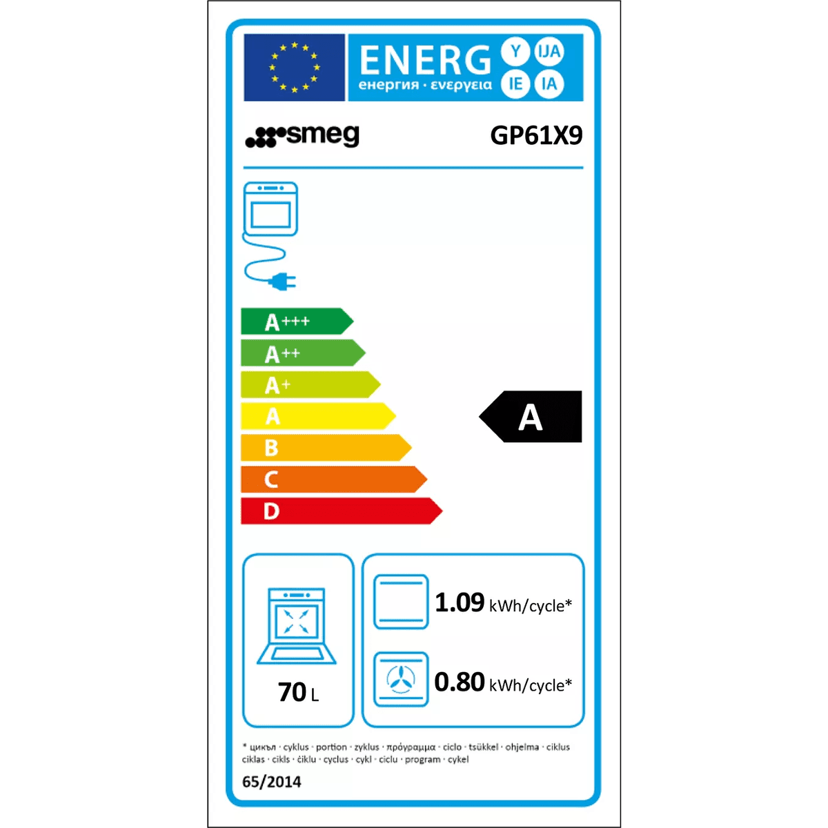 Étiquette énergétique