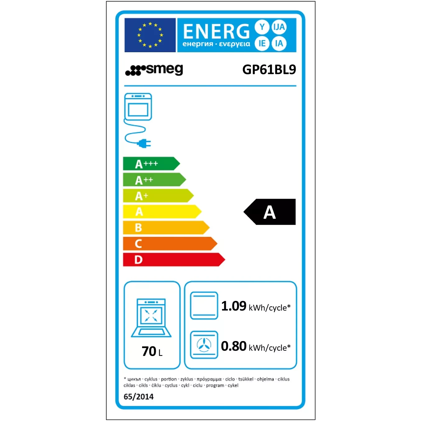 Étiquette énergétique