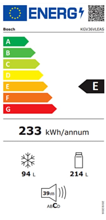Étiquette énergétique