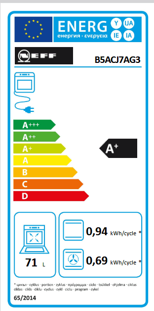 Étiquette énergétique