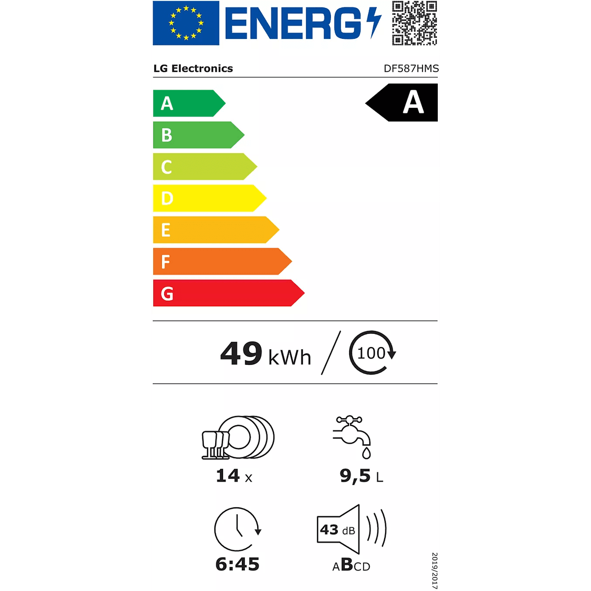Étiquette énergétique