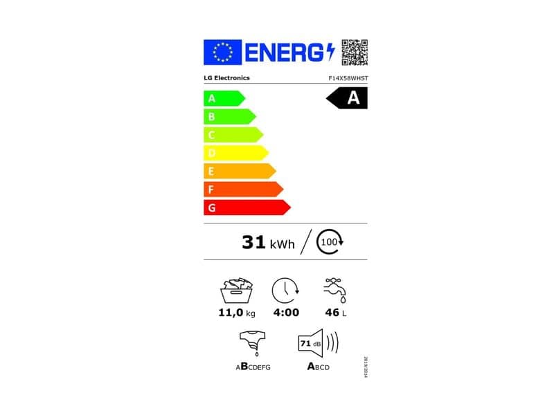 Étiquette énergétique